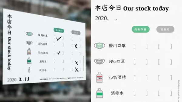 秒懂口罩有無庫存！設計師打造清楚易懂「店家防疫用品公告」免費模板，開放下載