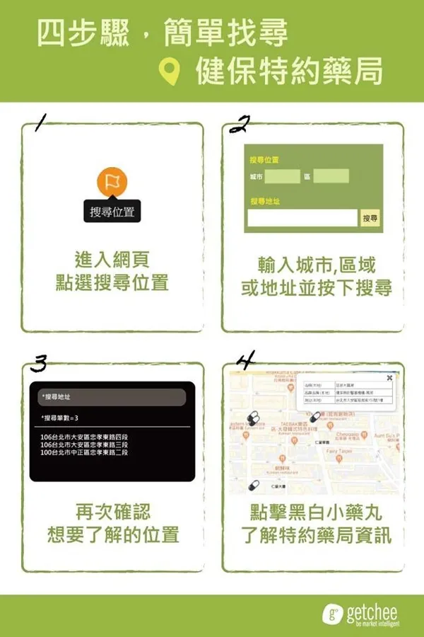 getchee maps.jpg