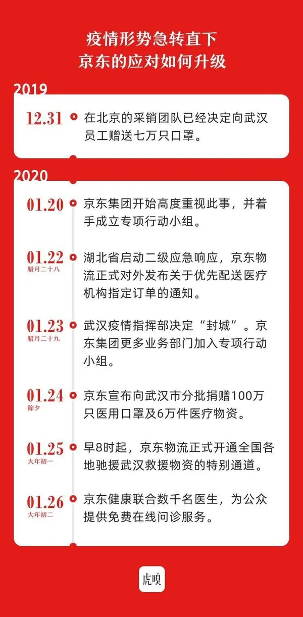 京東3.jpg