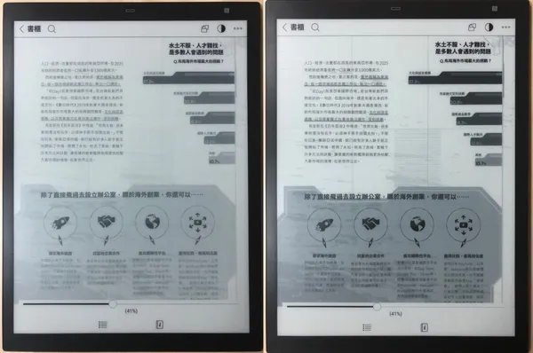 Readmoo mooink pro對比度