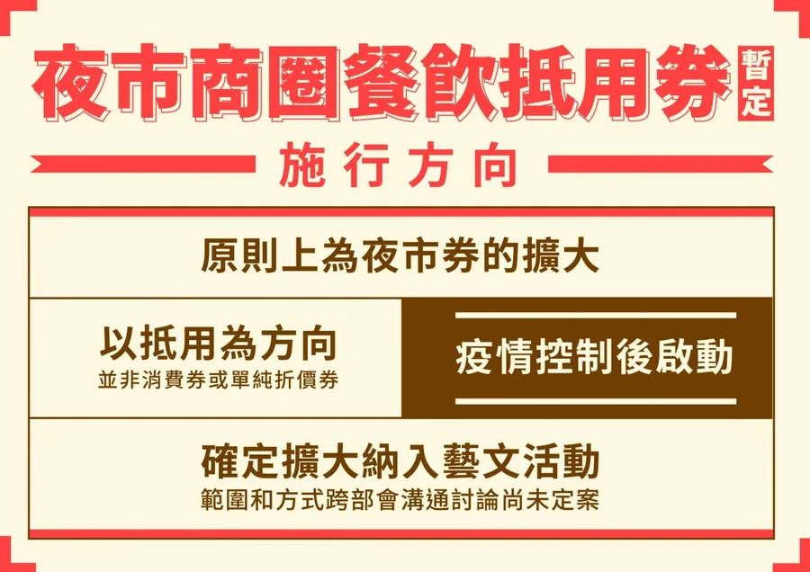 肺炎疫情衝擊產業！行政院紓困方案出爐，無薪假、抵用券都有新解