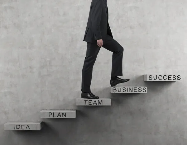 shutterstock_187064600_success.jpg