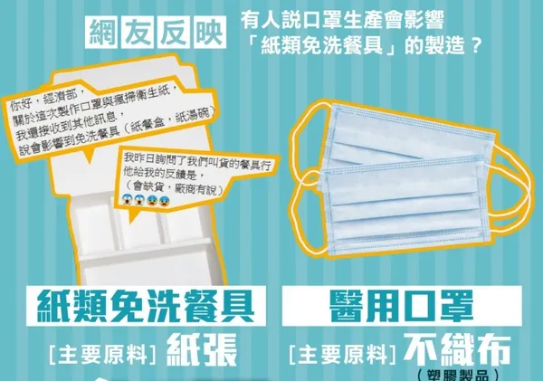 經濟部
