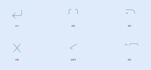 圖