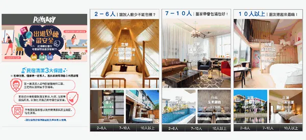 Payeasy x AsiaYo出遊包棟旅遊專題.png