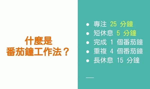 番茄工作法1.jpg