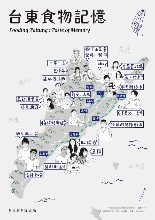 台東食育提案所