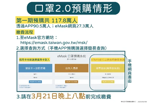 口罩2.0查詢教學_工作區域 1