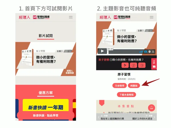 新書快讀