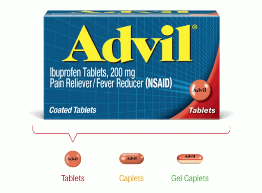 當心假消息！熱門止痛藥Advil意外成了疫情下的謠言攻擊目標