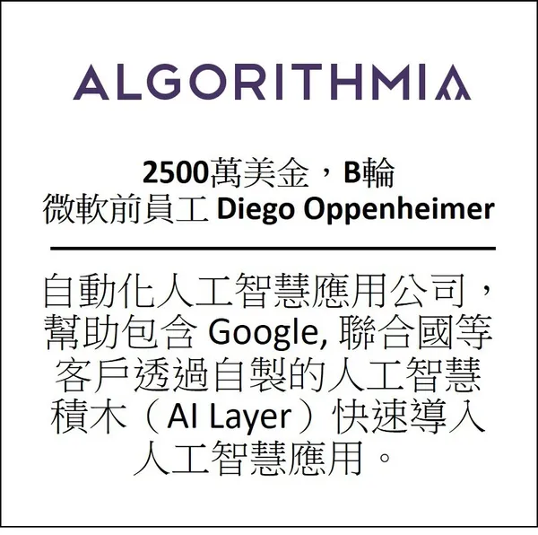 Algorithmia