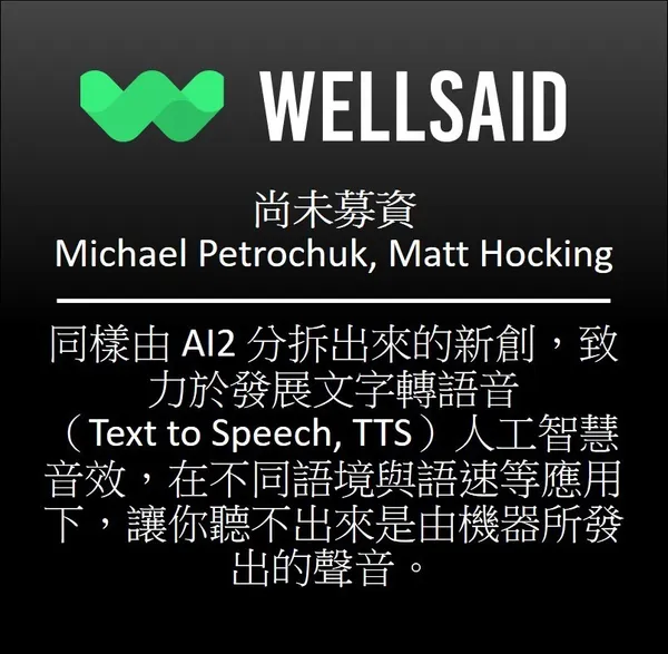WellSaid Labs