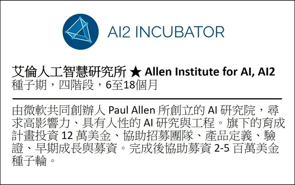 艾倫人工智慧研究所 ★ Allen Institute for AI, AI2 育成計畫