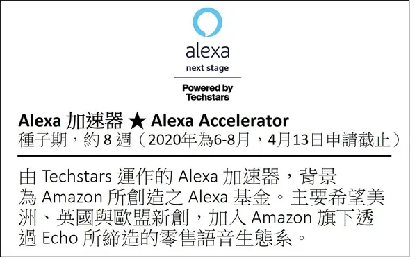 Alexa 加速器 ★ Alexa Accelerator