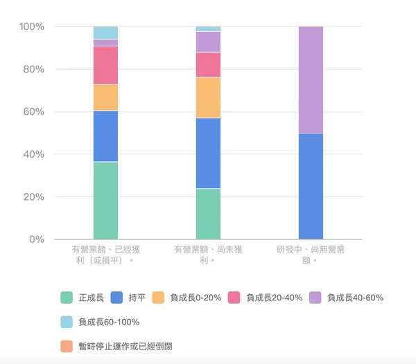 螢幕快照 2020-04-02 上午12.34.33.png
