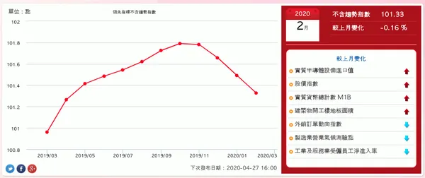 螢幕快照 2020-04-01 下午12.17.27.png
