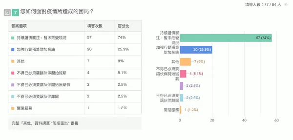 螢幕快照 2020-04-02 下午4.11.42.png