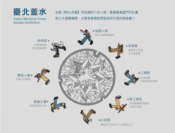 臺北蓋水-設計人孔蓋24-8-3.jpg