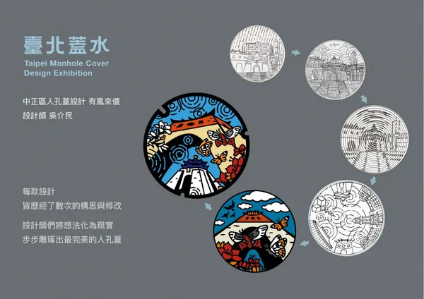 臺北蓋水-設計人孔蓋28-po文 10.111-01.jpg
