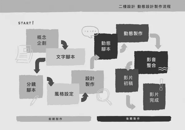 新版-Seagate-二棲文章-4.jpg