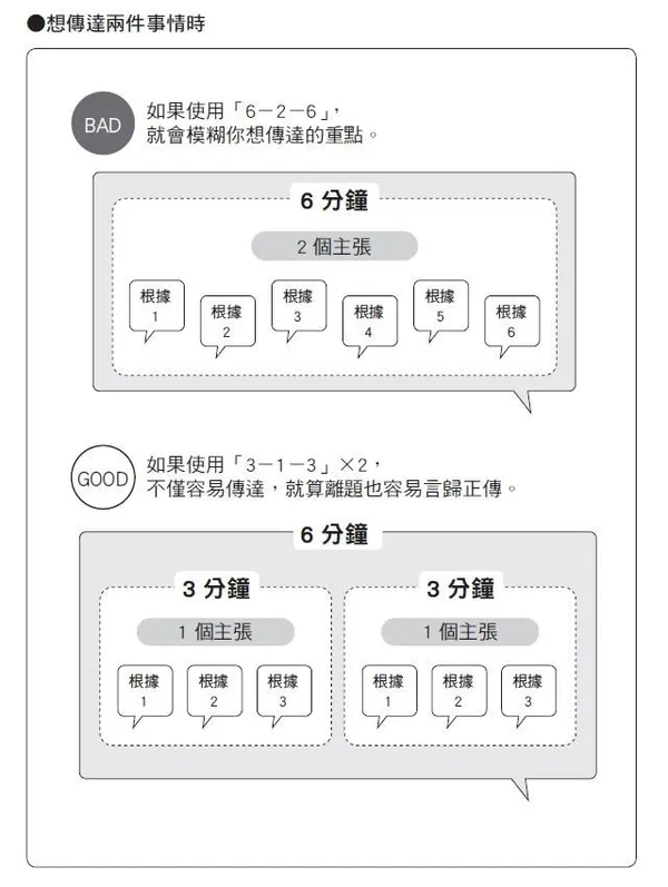 313簡報法.jpg