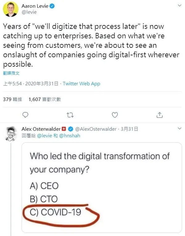 coronavirus digital transformation