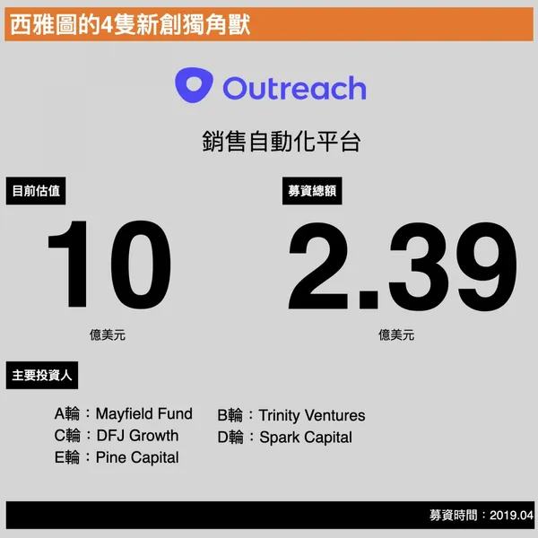 Outreach