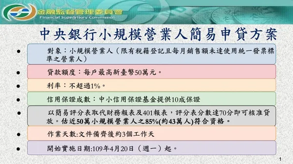 金管會簡報