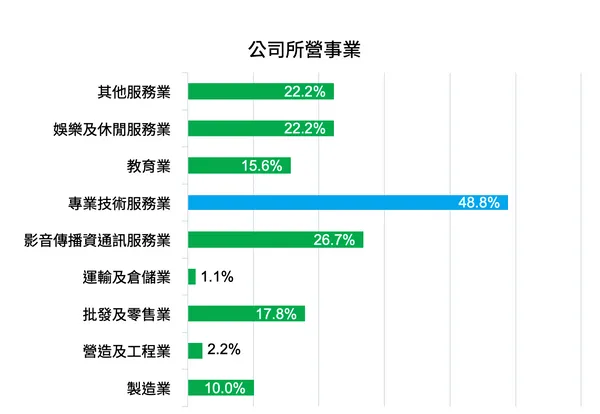 螢幕快照 2020-04-27 上午11.07.54.png