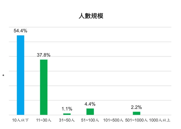 螢幕快照 2020-04-27 上午11.13.10.png