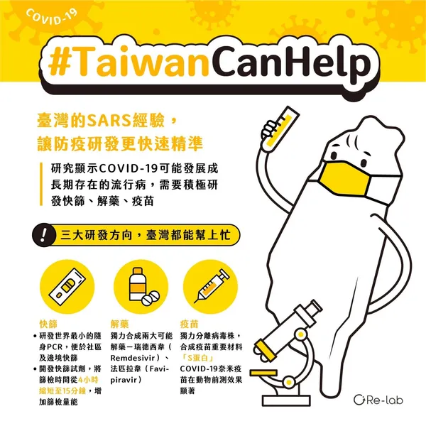 Re lab防疫設計圖文