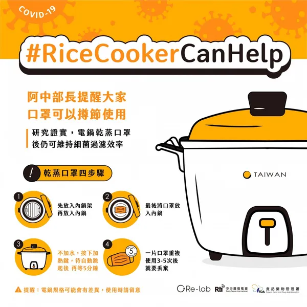 Re lab防疫設計圖文