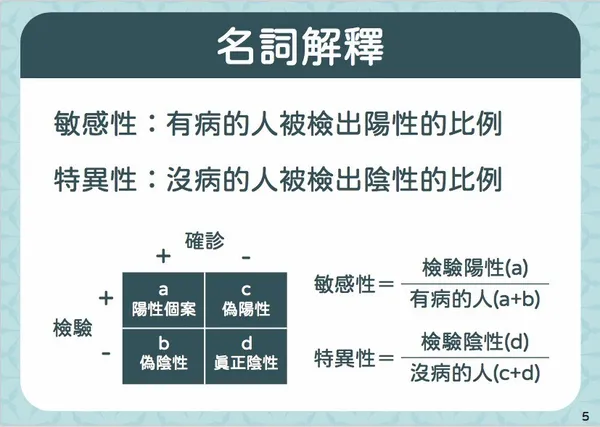 精準防疫100天