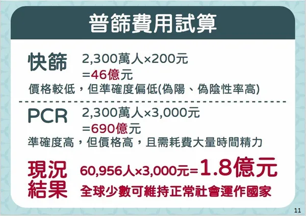 精準防疫100天