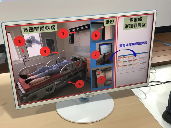 北醫附醫零接觸防疫平台