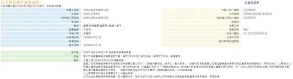 友訊