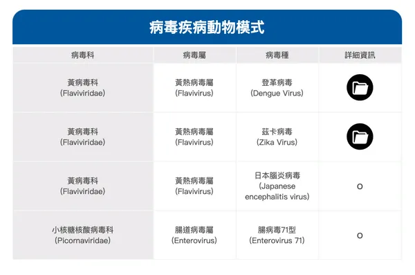 螢幕快照 2020-05-20 上午11.44.38.png
