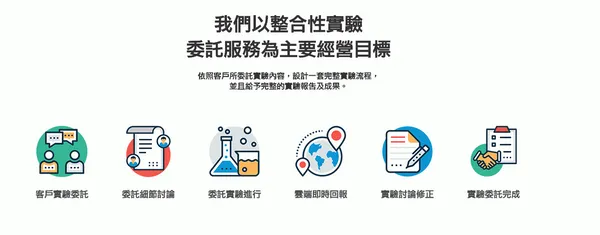 螢幕快照 2020-05-20 上午11.43.21.png