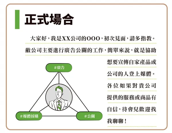 講出聽眾感興趣的「你」，是建立關係第一步_正式場合自我介紹