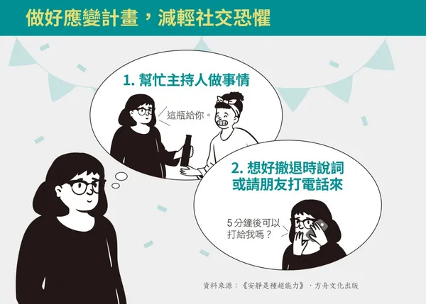 做好應變計畫，減輕社交恐懼