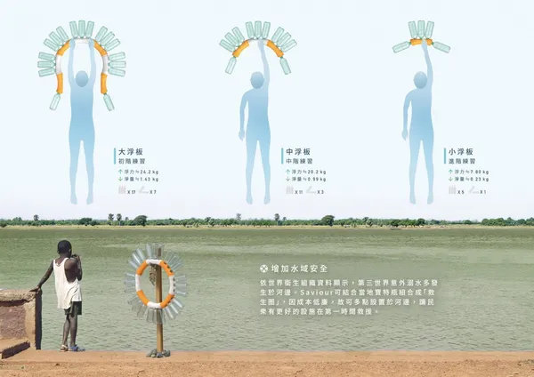 2020金點新秀設計獎