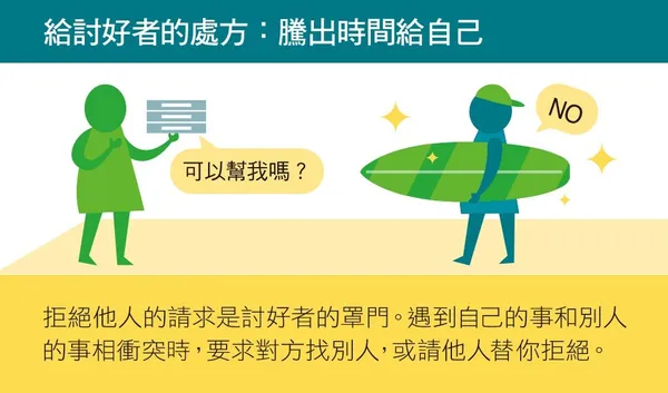 7 個增加勇氣的行動處方，絆腳石變墊腳石_3
