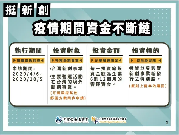 新創事業特別股