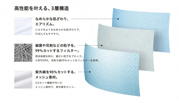 Uniqlo Airism 口罩 05.jpg