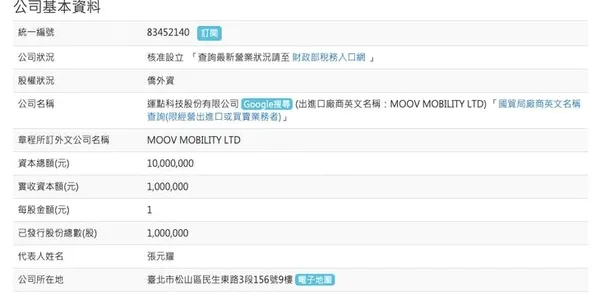 經濟部商業登記截圖.jpg