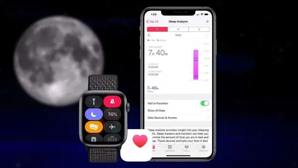 WWDC