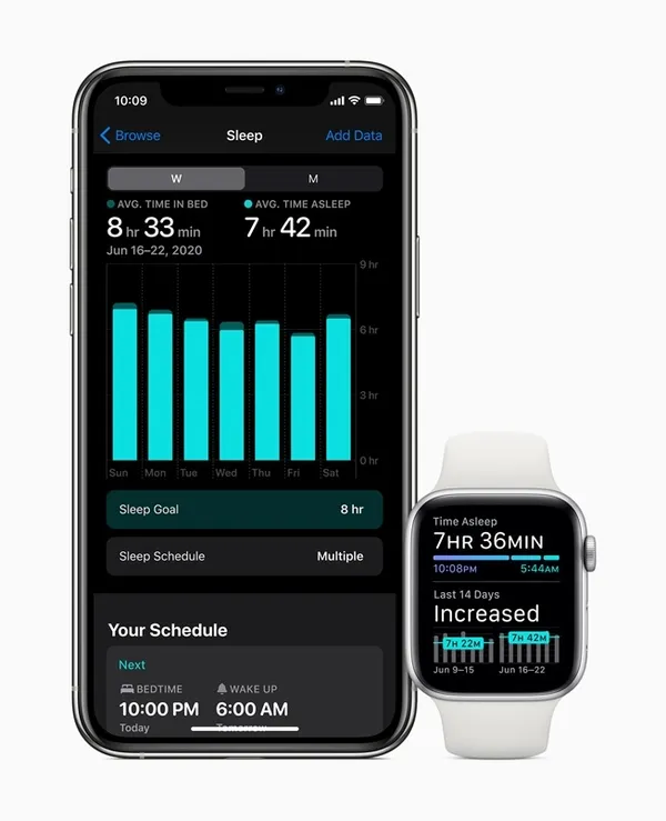 watchos7 sleep tracking