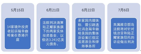 瑞幸