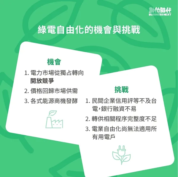 綠電自由化的機會與挑戰