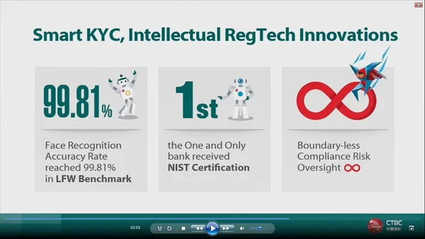 Smart KYC, AML智能創新計劃 中國信託